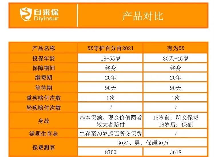后者是消费型.jpg