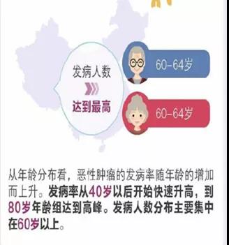 国家癌症中心.jpg