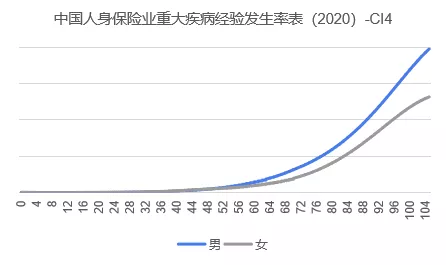咱们可以看下面这张图.png