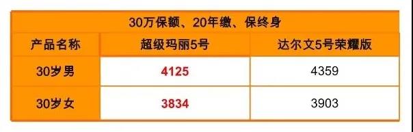 20年缴费.jpg