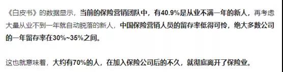 显著问题.jpg
