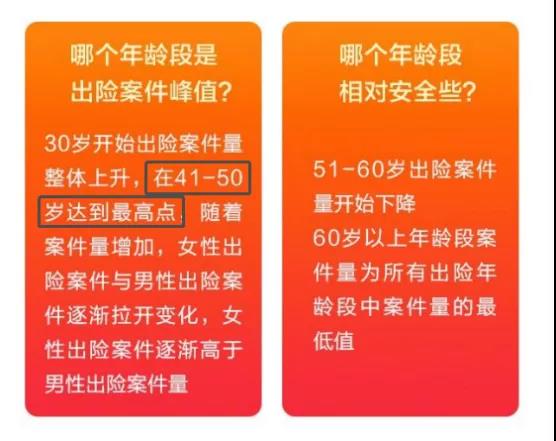 迅速升高.jpg