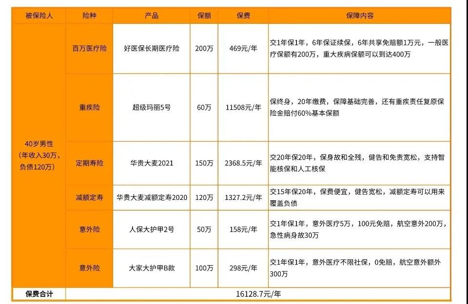 方便大家看.jpg