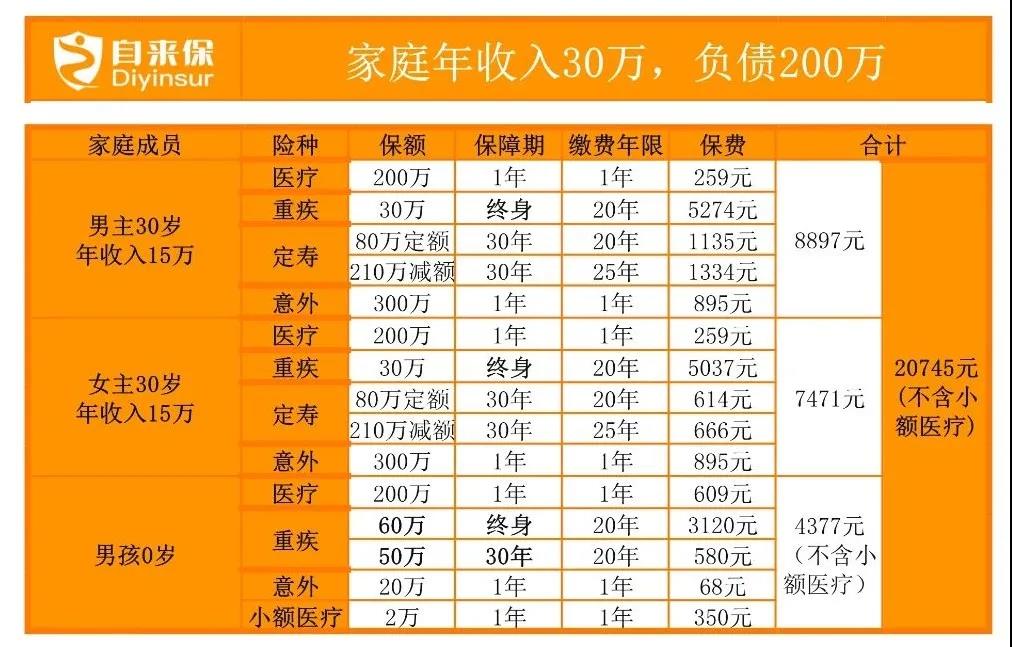200万.jpg