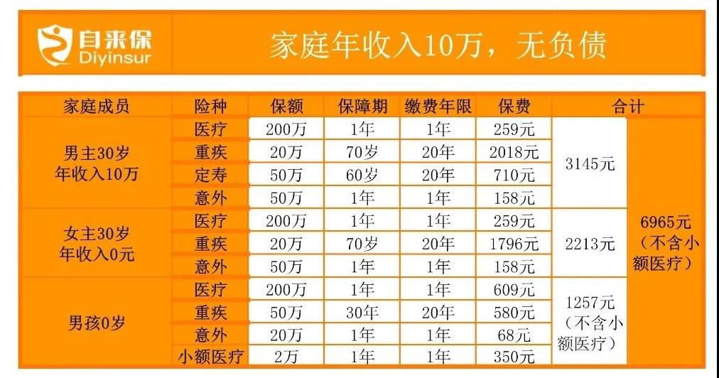 家中没有负债.jpg
