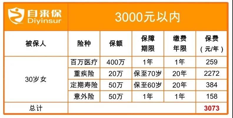 详情可以见这个图.jpg