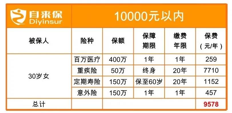 具体的保障方案如下.jpg