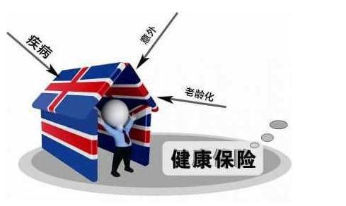 健康保险.jpg