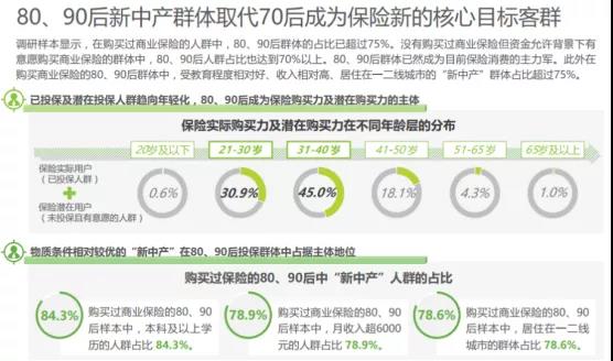 年轻人，更适合买保险？.jpg