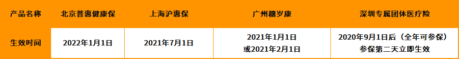 生效时间.png
