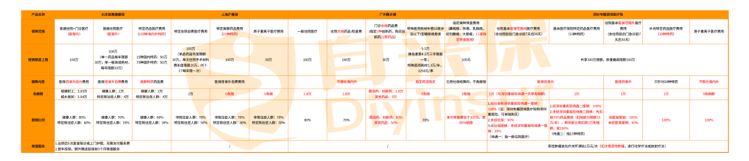 一起来回顾一下.png