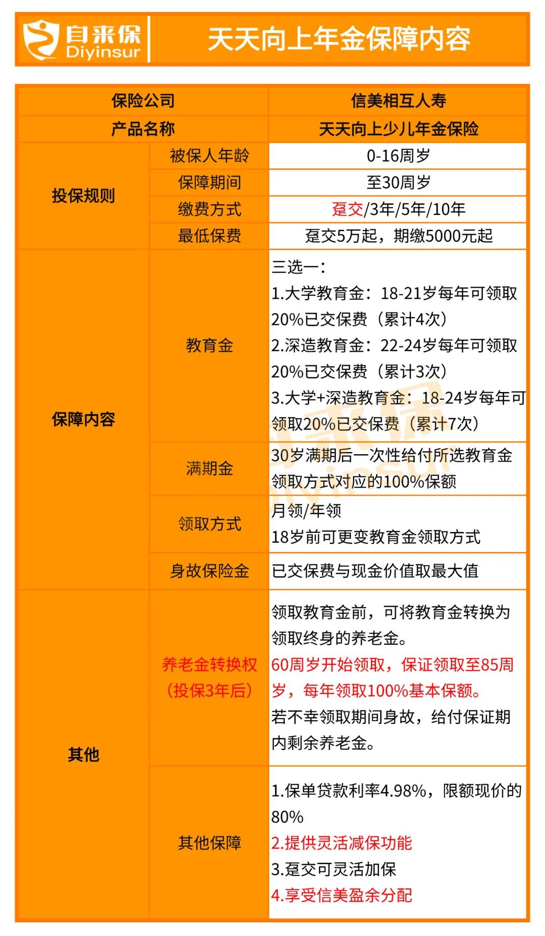 先来看看它的基础情况.jpg