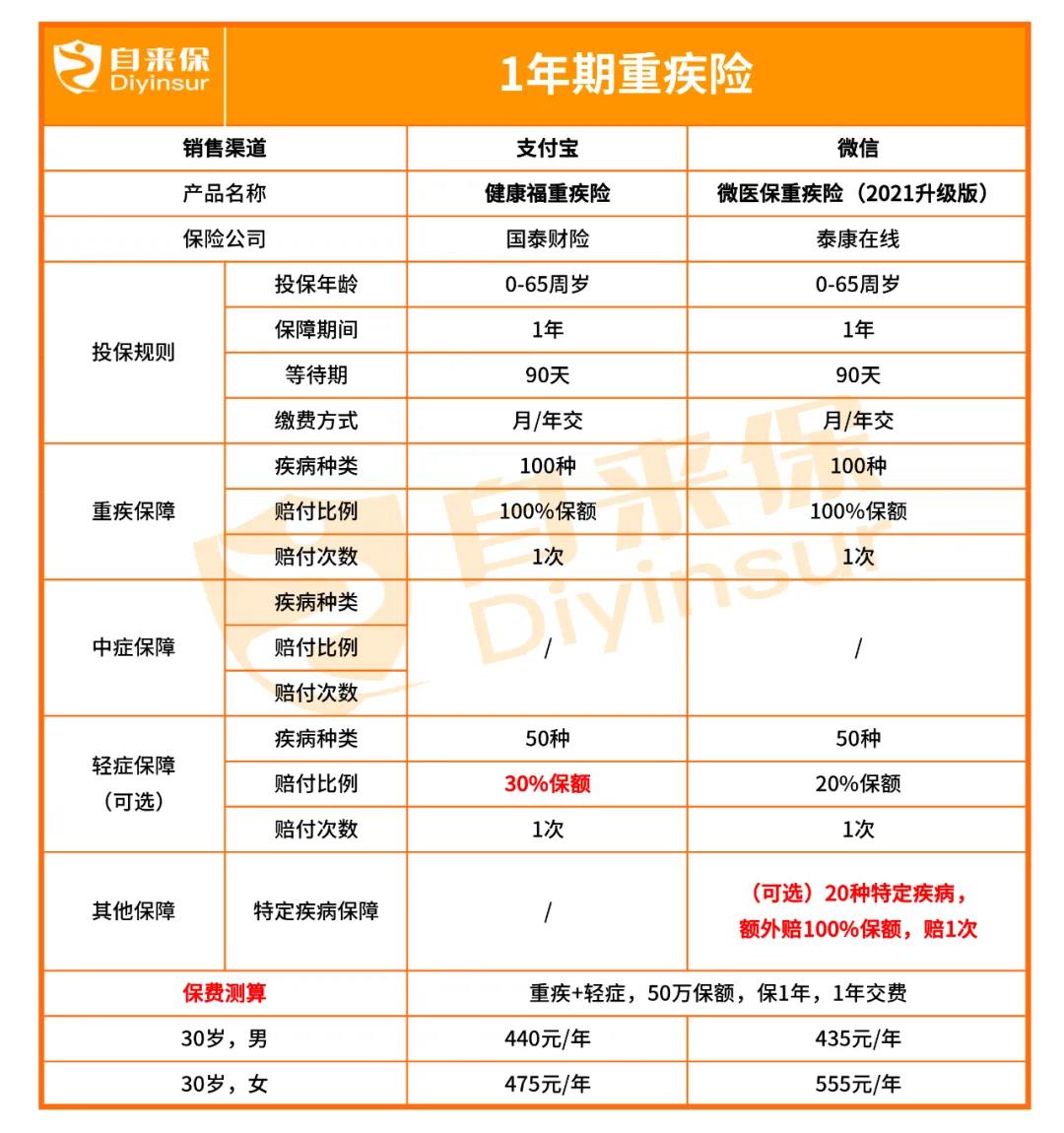 详情请看下图.jpg