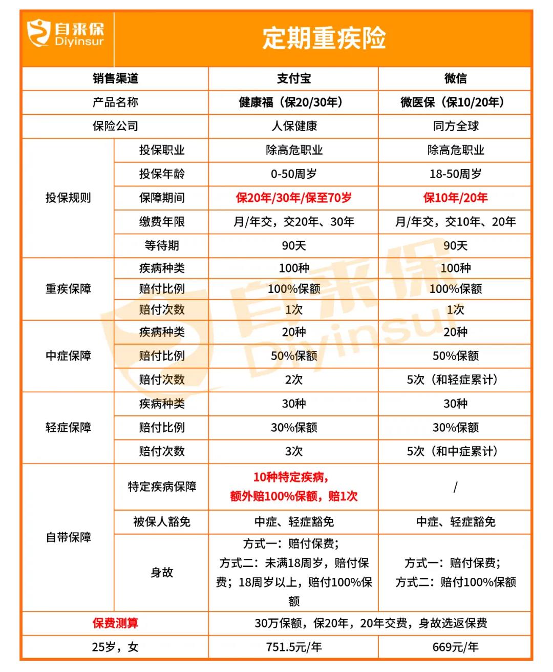 先看为快.jpg