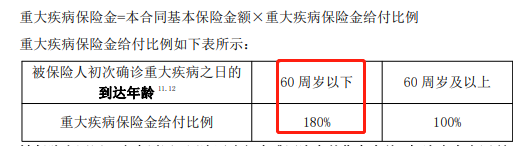 共获赔90万.png